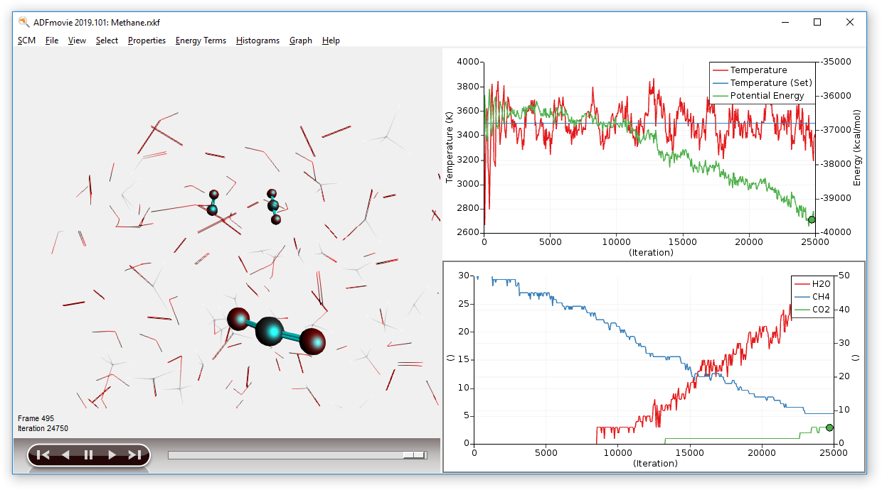 /scm-uploads/doc.2019/Tutorials/_images/co2.png