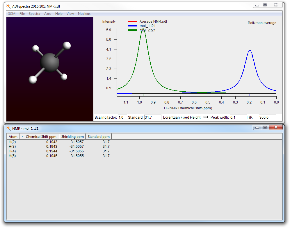 ../_images/t13_spectra_twomolecules.png