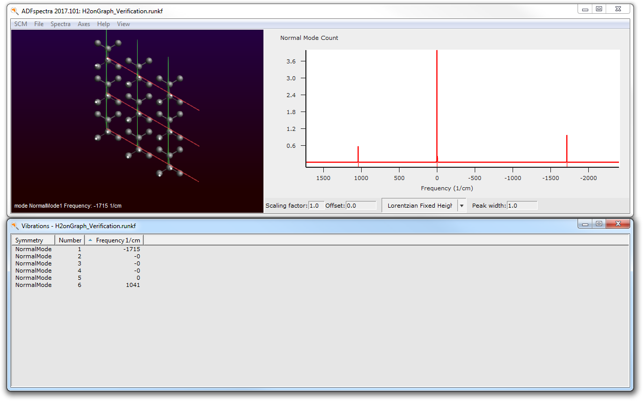 ../_images/H2OnGraphene_VerificationFrequencies.png