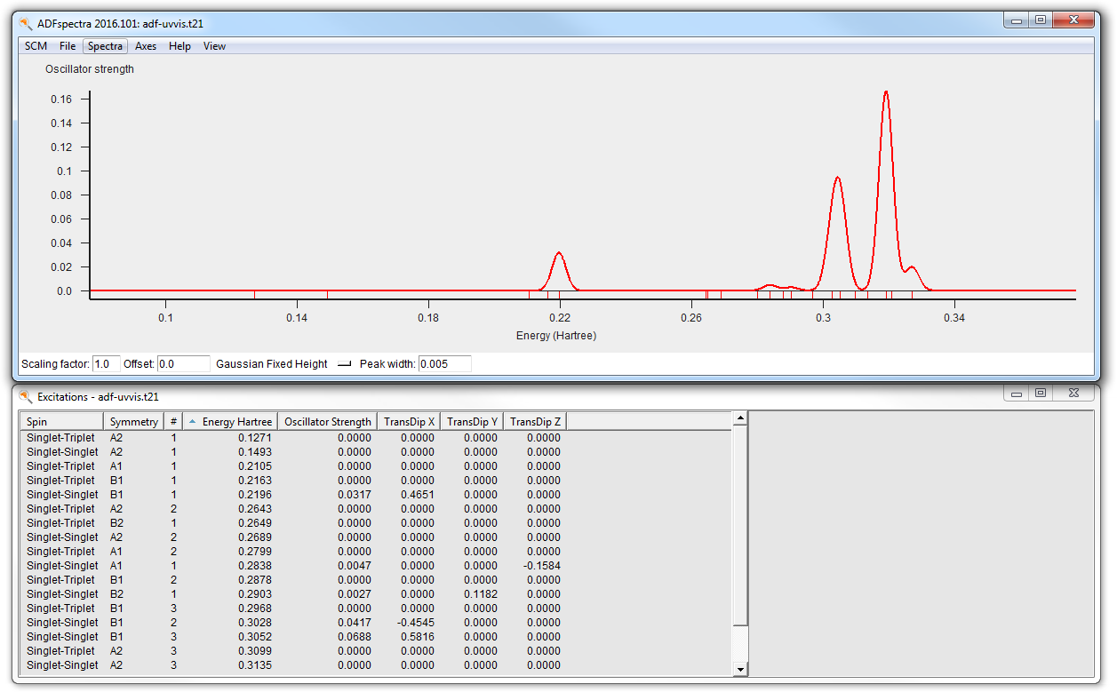 ../_images/t13-uv-spectra.png