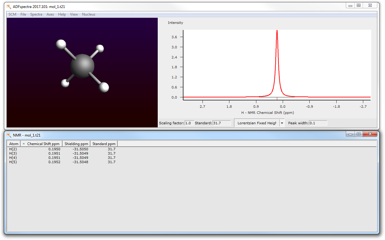 ../_images/t13_spectra_onemolecule.png