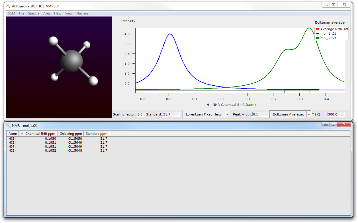 ../_images/t13_spectra_twomolecules.png