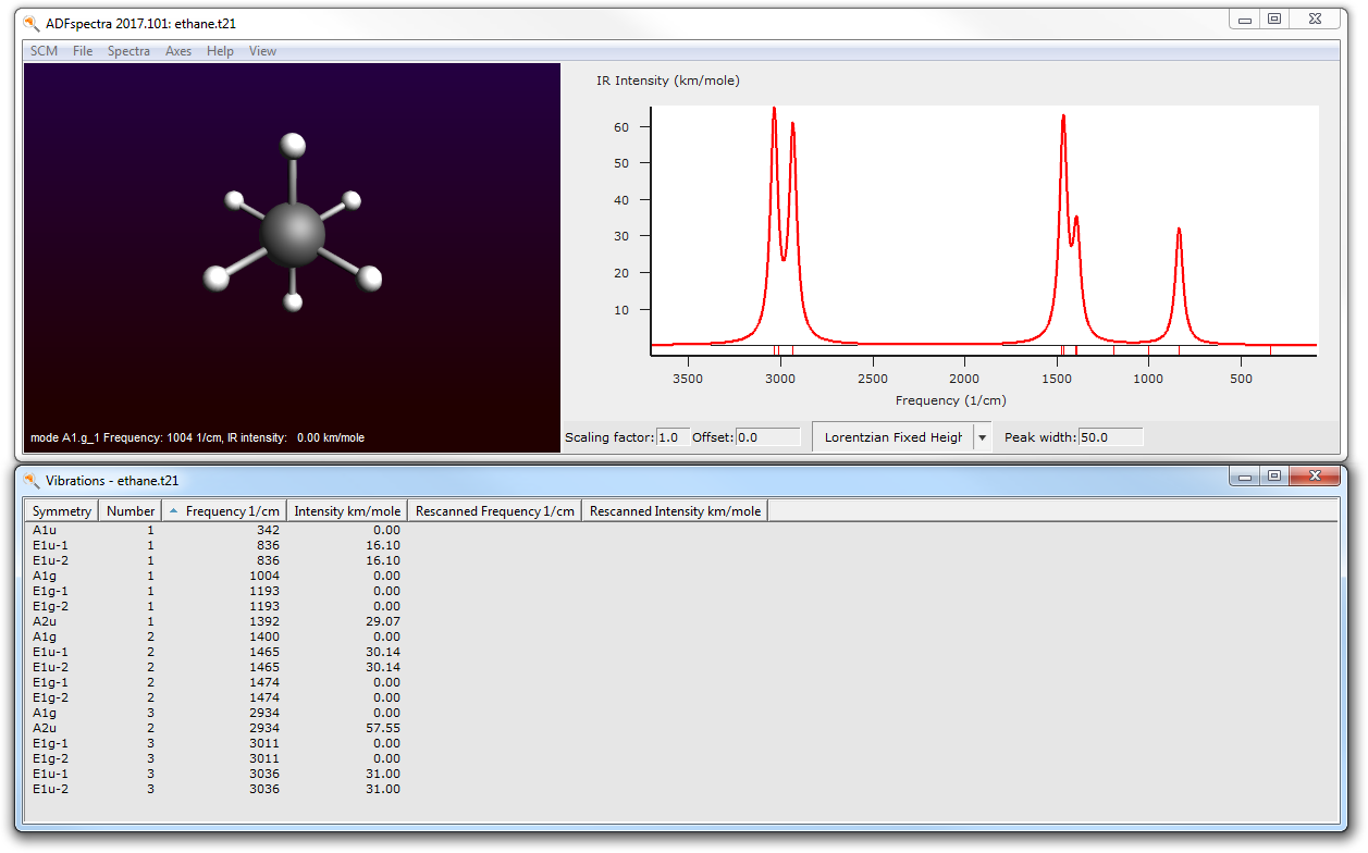 ../_images/t3-5-spectra.png