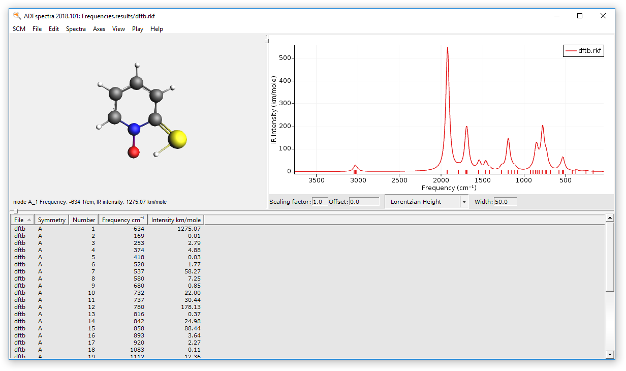 ../_images/PES-scan_TS_adfspectra.png