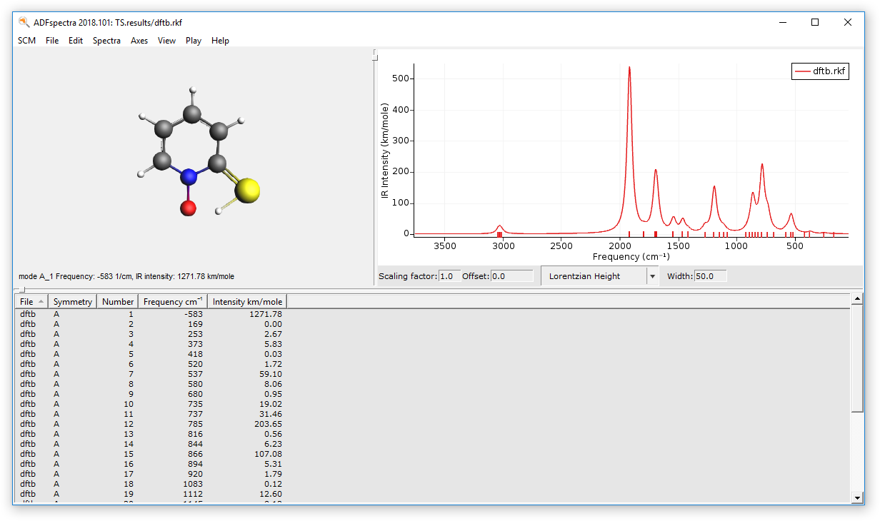 ../_images/PES-scan_TS_adfspectra_ts.png