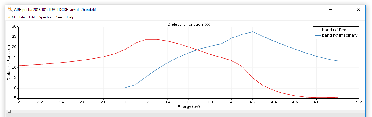 ../_images/TDCDFT_SiBulk_Step3_Int2.png