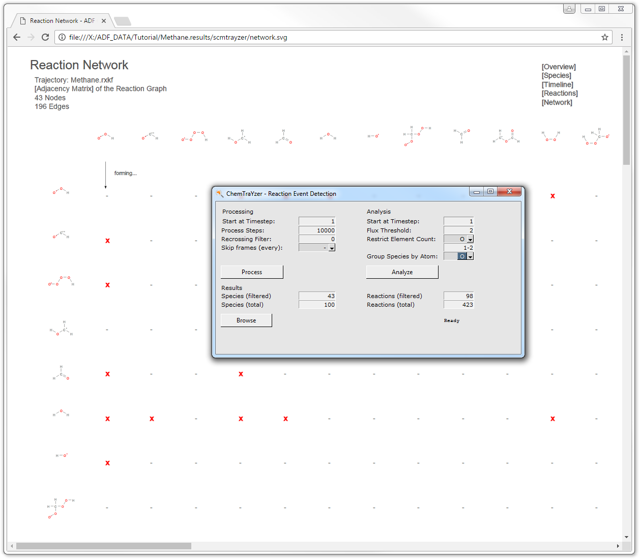 ../_images/chemtrayzer_analysis_settings.png