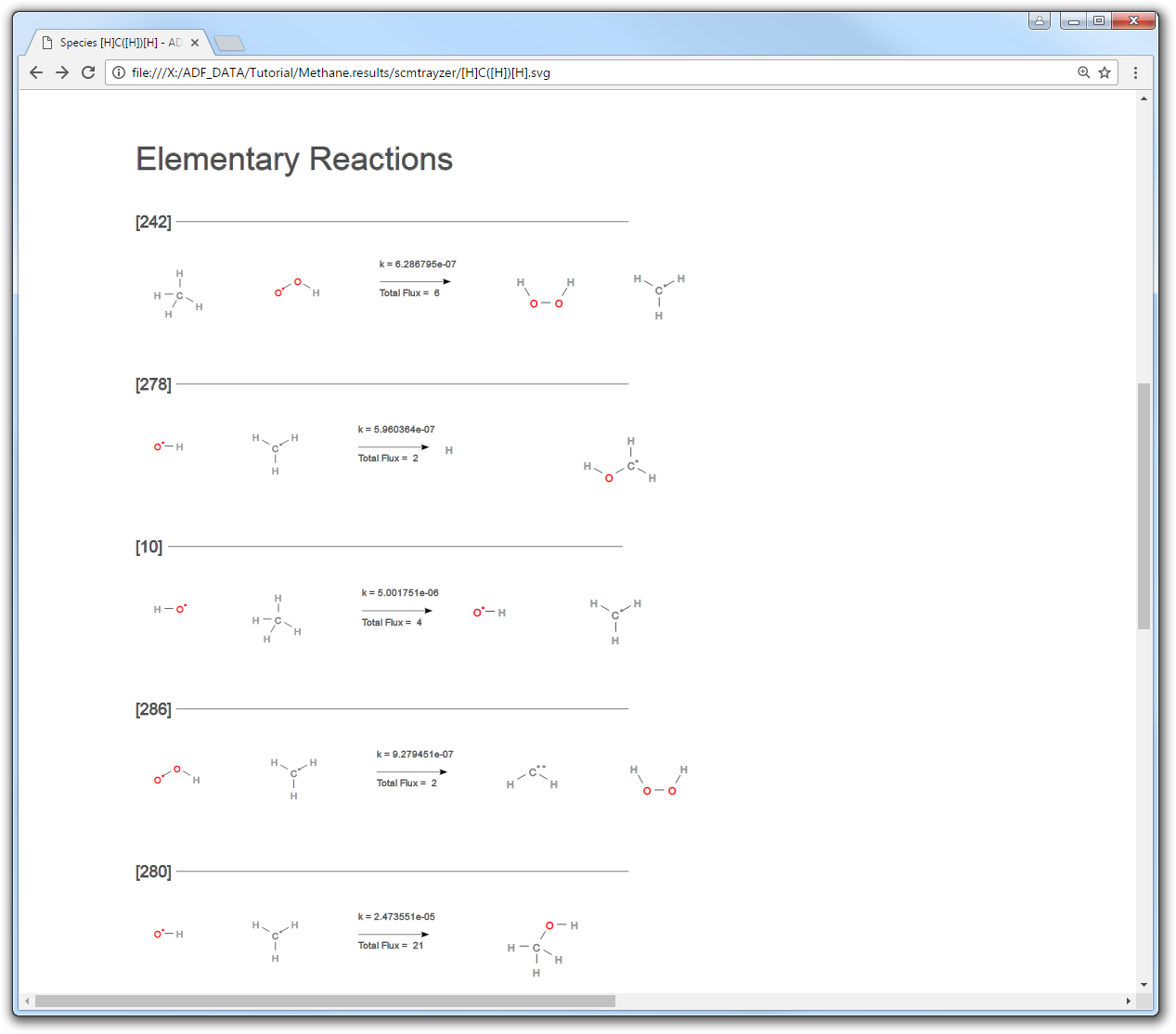 ../_images/chemtrayzer_results_species_single_reaction_eq.png
