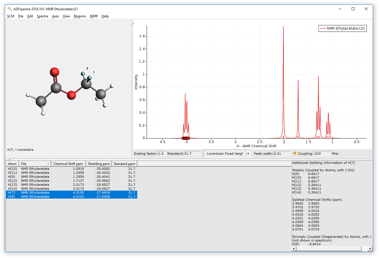 ../_images/nmr-spin-spin-results-spectrum-3.png