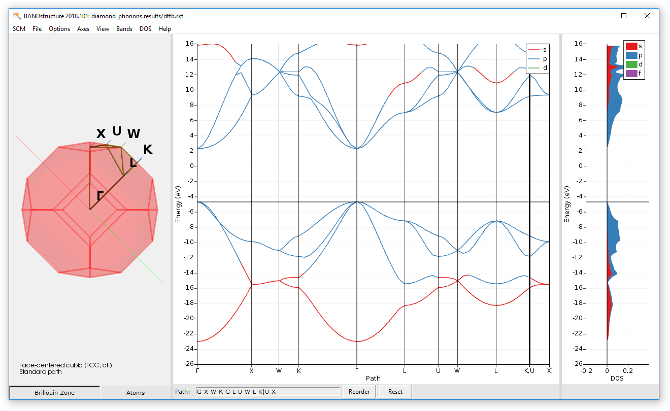 ../_images/phonons_band_structure.png