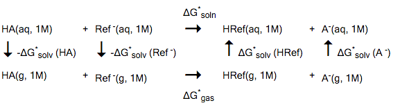 ../_images/reaction_model.png