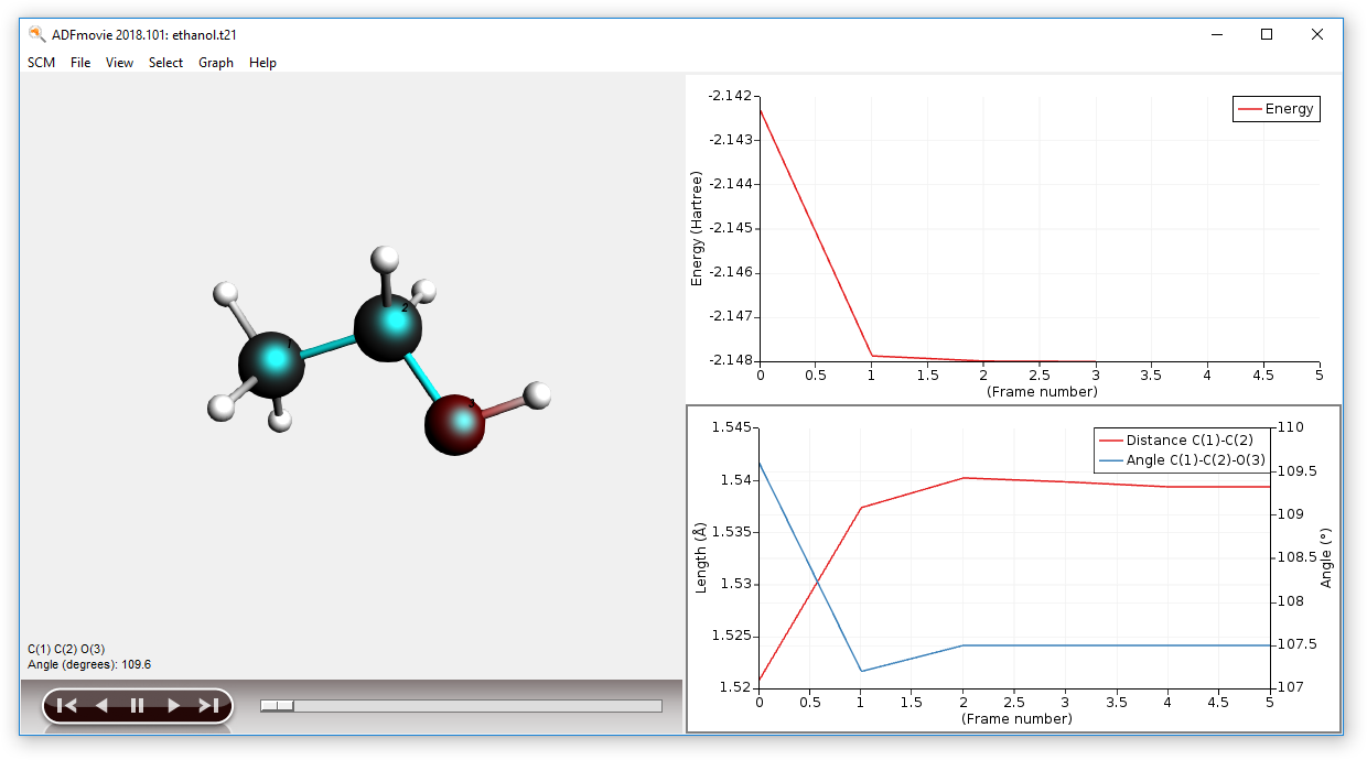 ../_images/t1-5-adfmoviegraph3.png