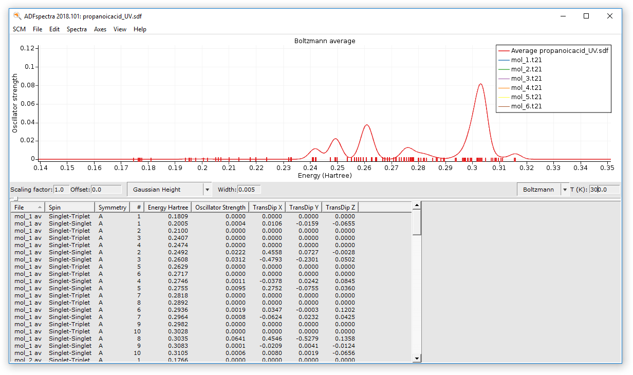 ../_images/t13-conformer-uv-300k.png