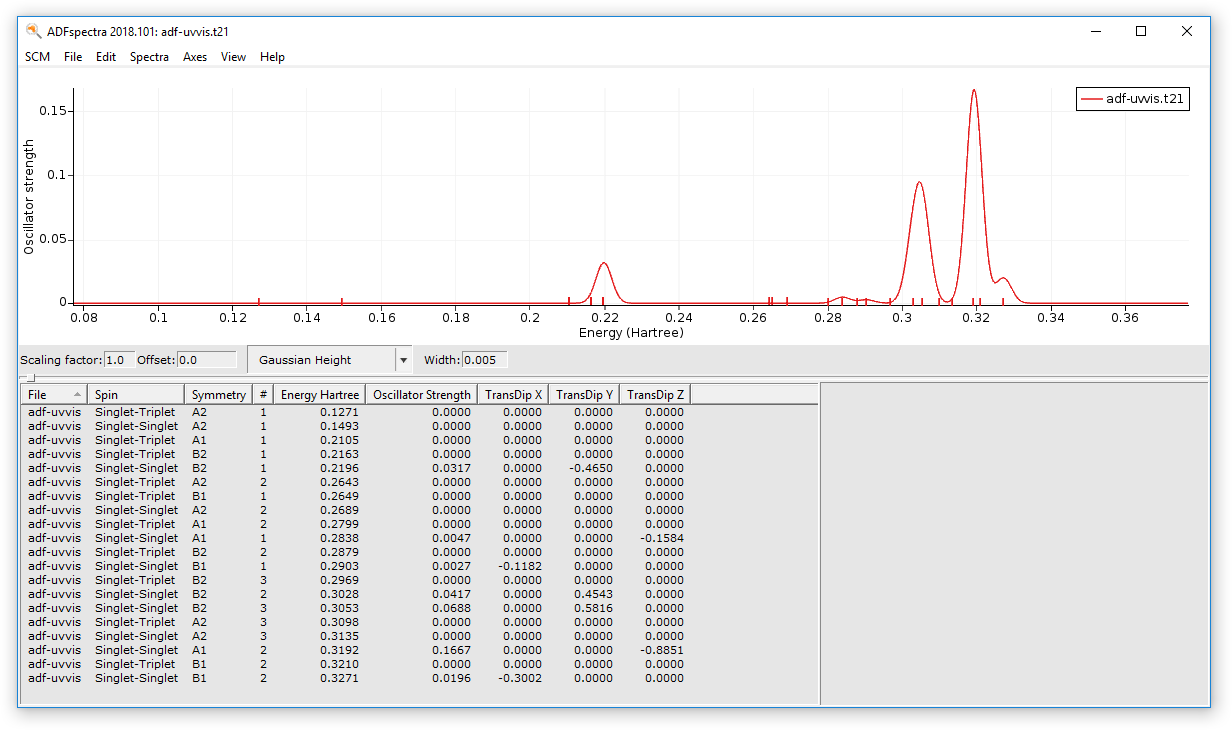 ../_images/t13-uv-spectra.png