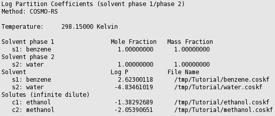 ../_images/t3_logptable2.png