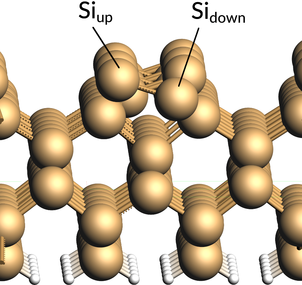 ../_images/band_PEDA_surface.png