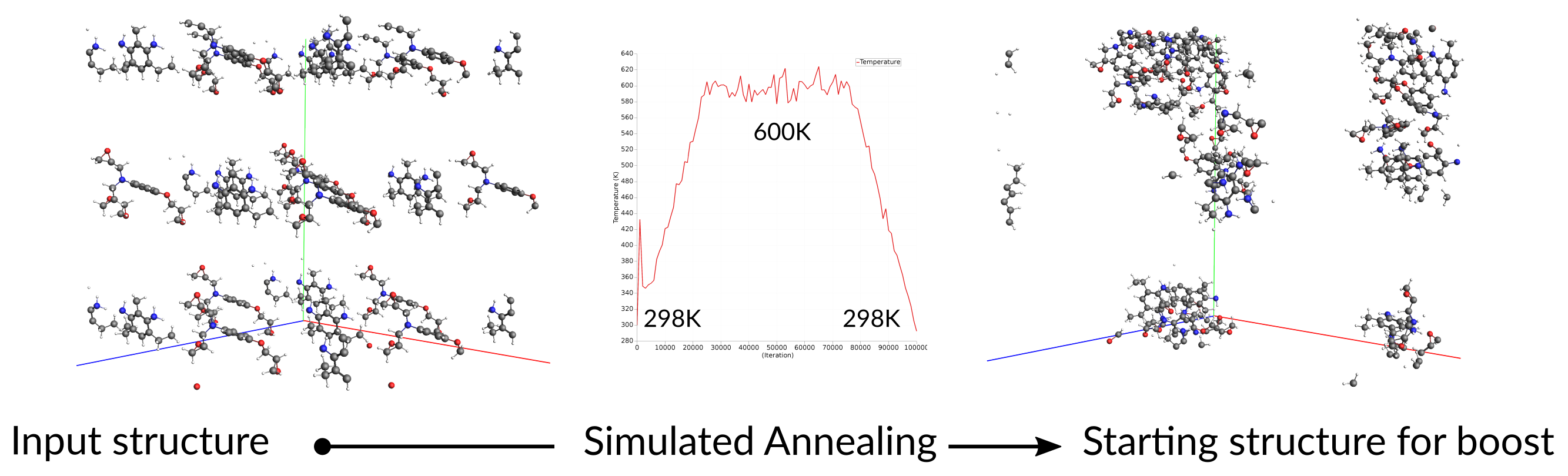 ../_images/bond_boost_sim_annealing.png