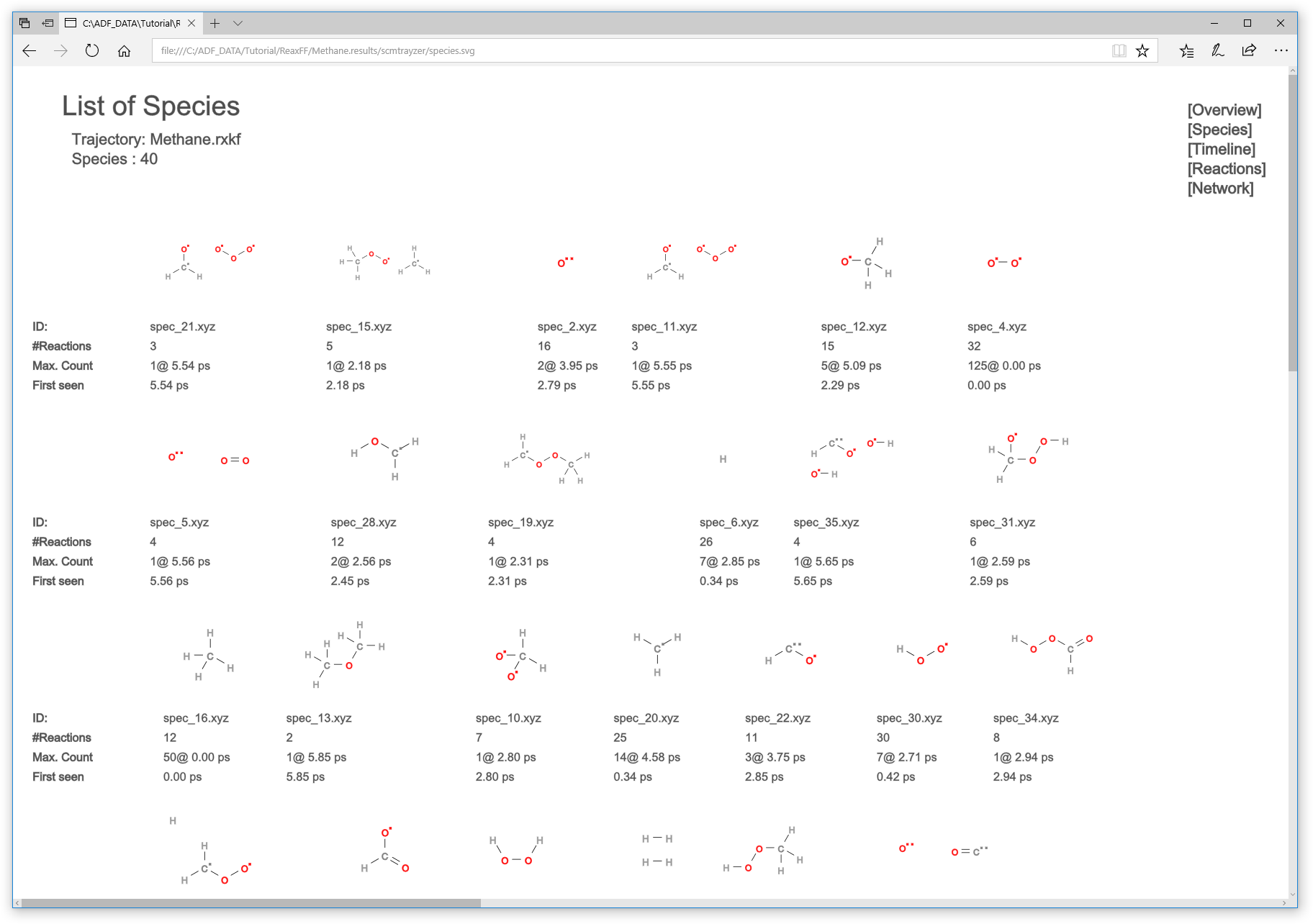 ../_images/chemtrayzer_results_all_species.png