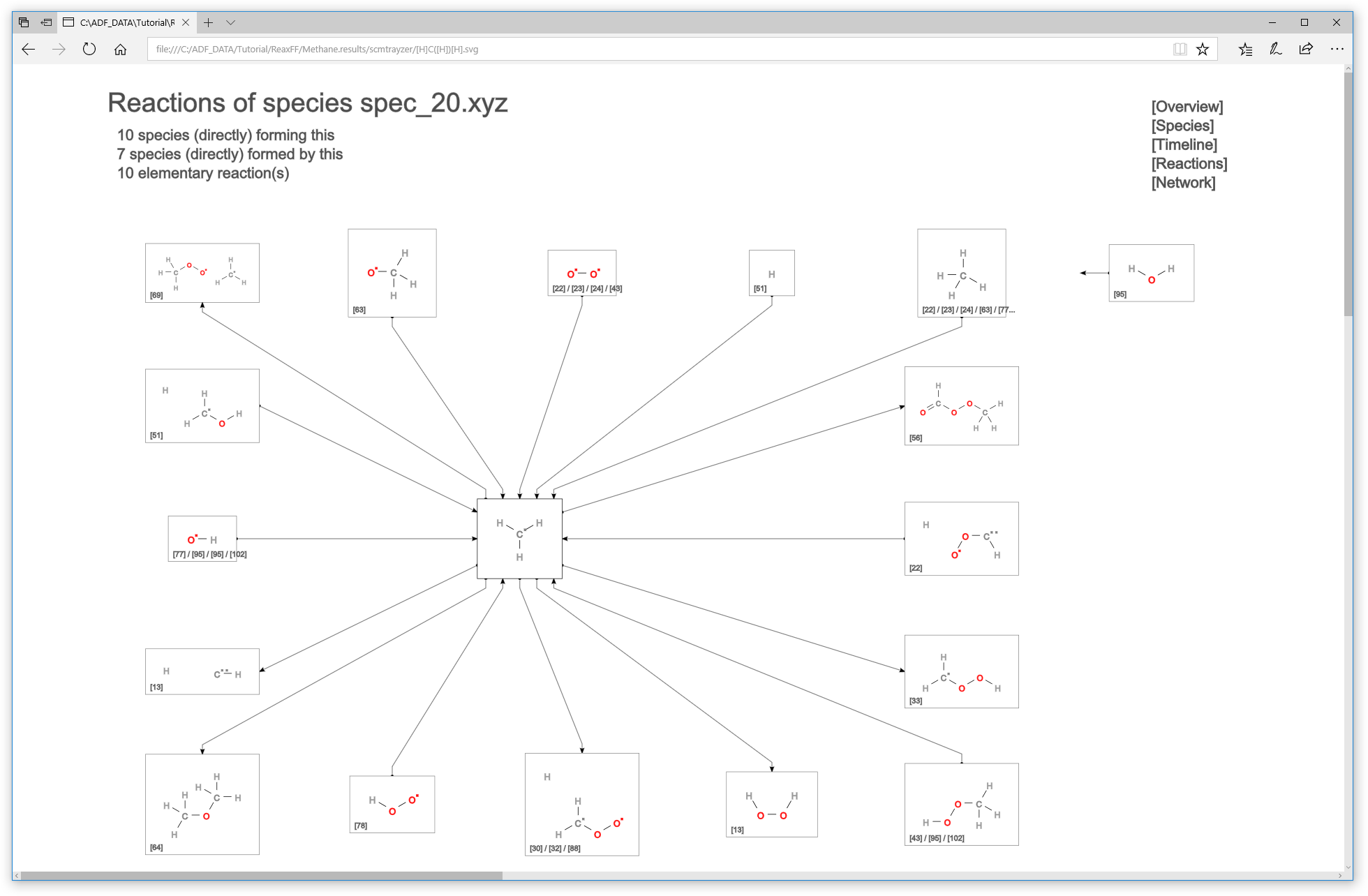 ../_images/chemtrayzer_results_species.png