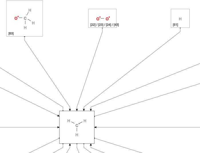 ../_images/chemtrayzer_results_species_single_reaction.png