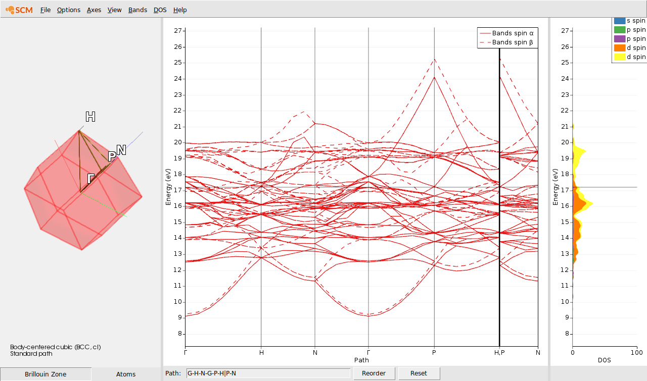 ../_images/iron-ferro-bandstructure.png