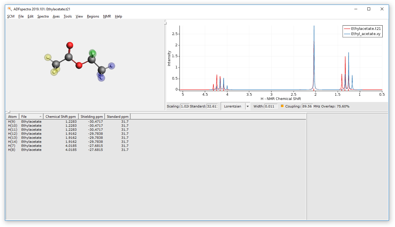 ../_images/nmr-spin-spin-overlap.png