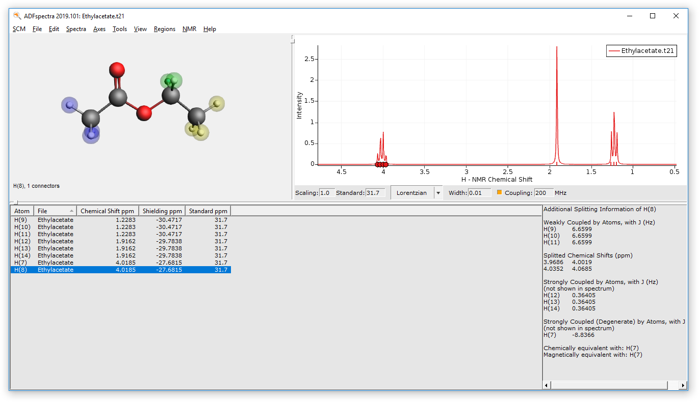 ../_images/nmr-spin-spin-results-regions-assigned.png