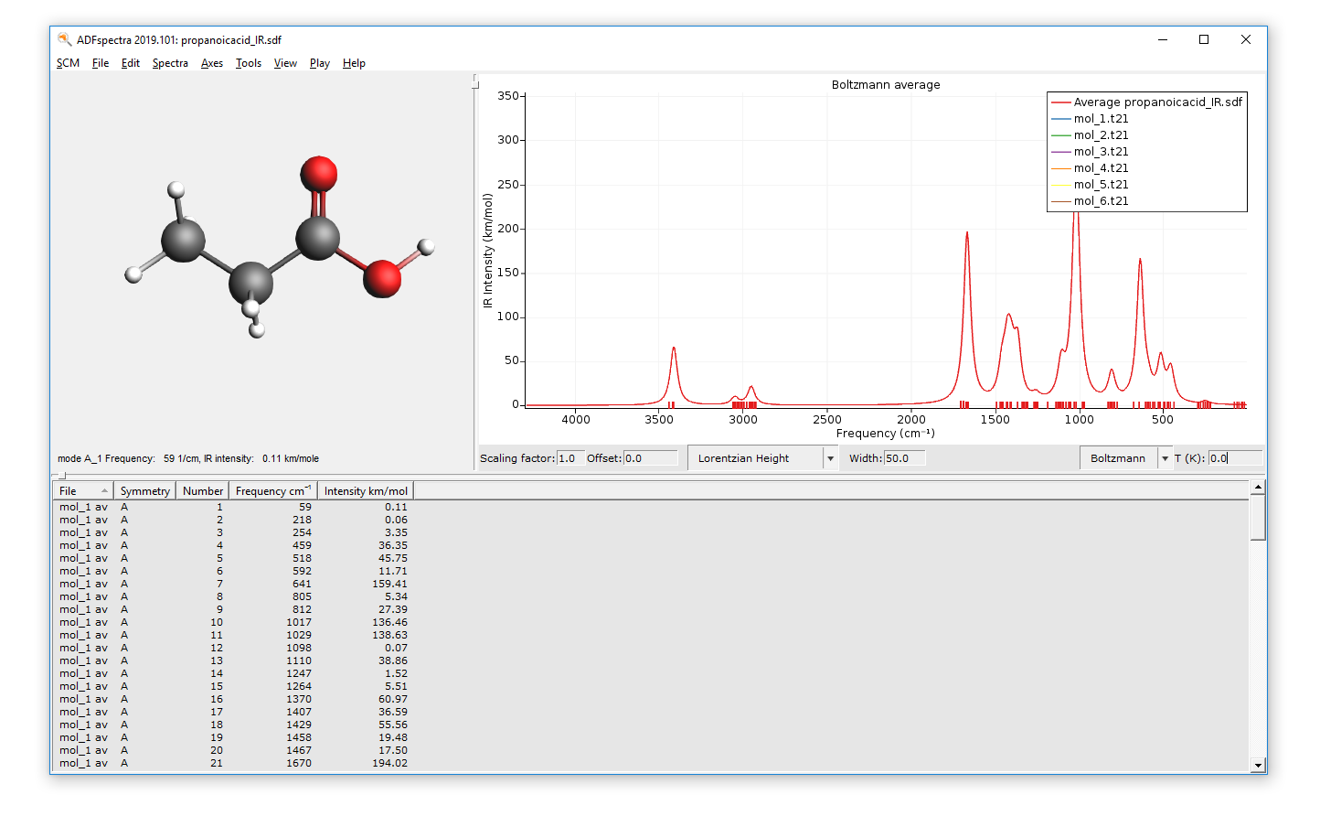 ../_images/t13-conformer-ir-0k.png