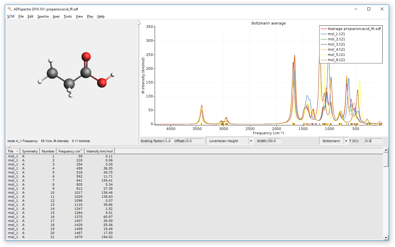 ../_images/t13-conformer-ir-all.png