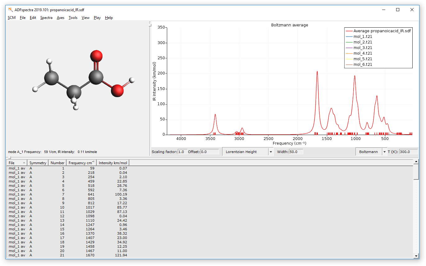 ../_images/t13-conformer-ir.png