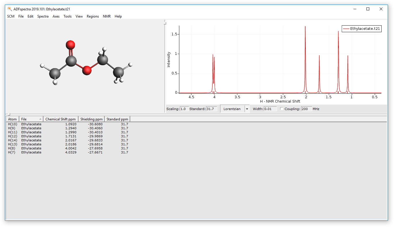 ../_images/nmr-spin-spin-results-spectrum-1.png