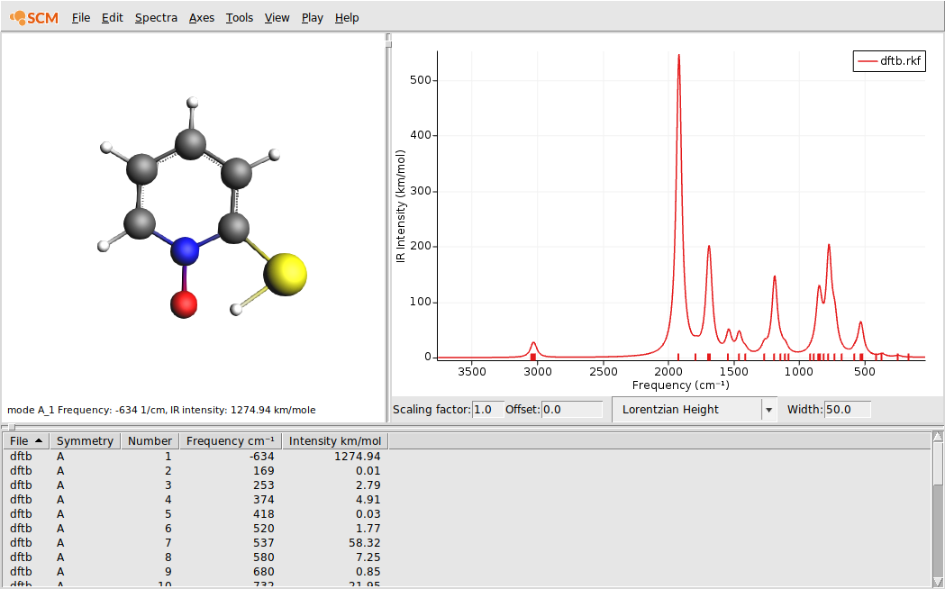 ../_images/PES-scan_TS_amsspectra.png