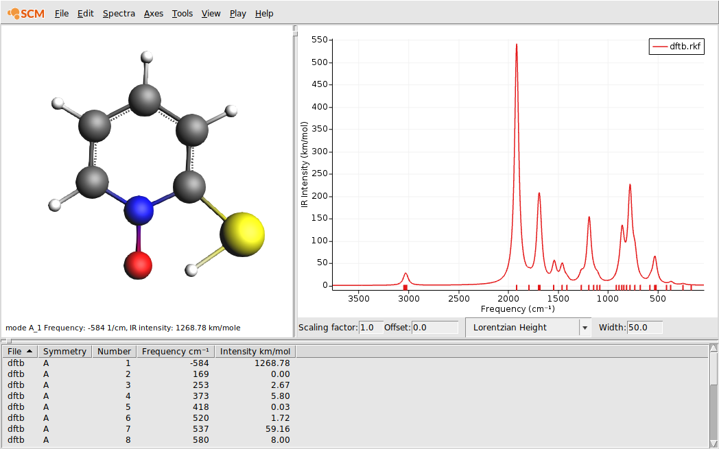 ../_images/PES-scan_TS_amsspectra_ts.png