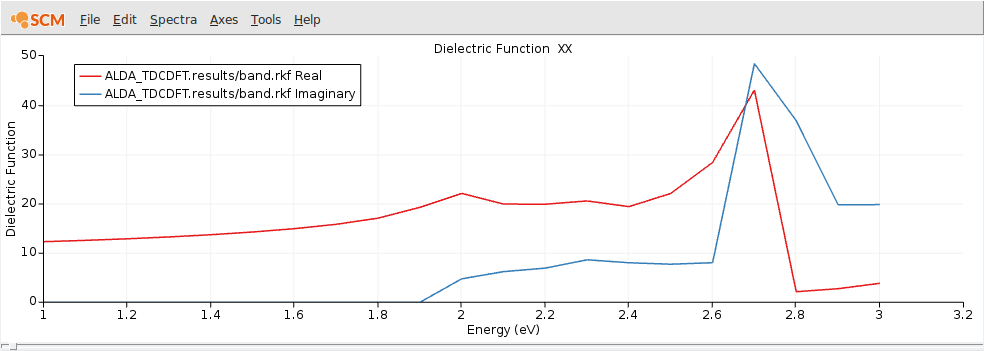 ../_images/TDCDFT_MoS2Mono_Step3_Int3.png