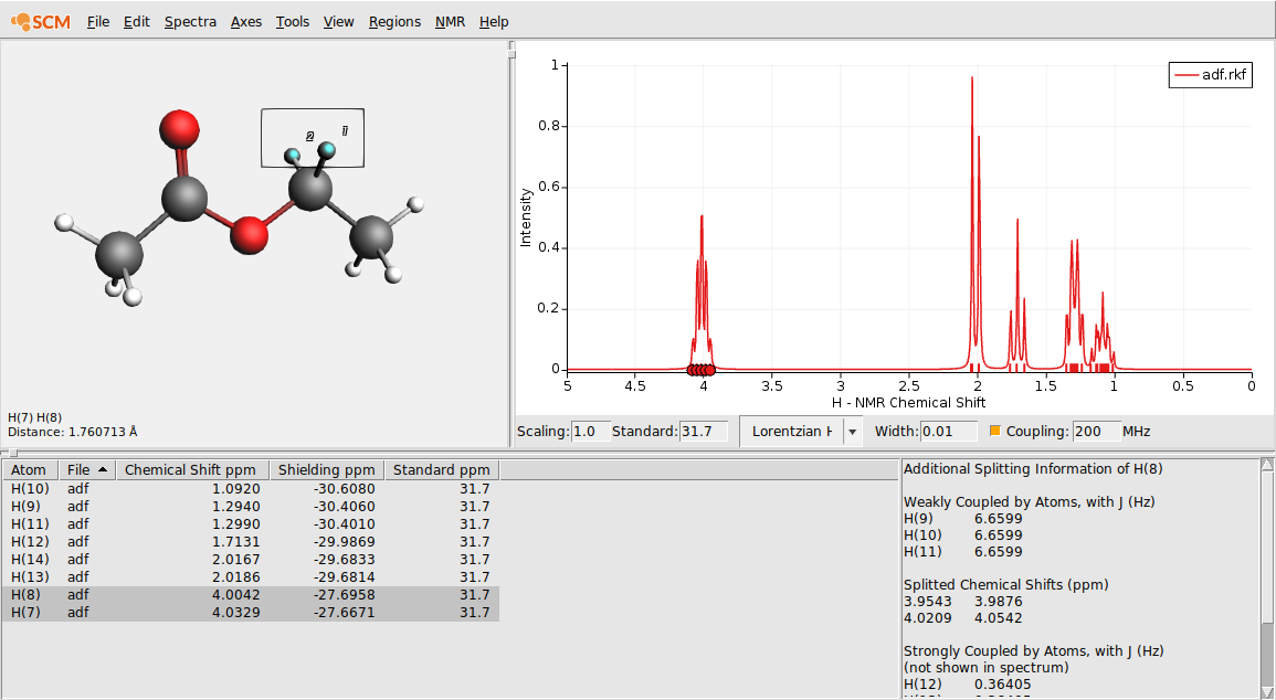 ../_images/nmr-spin-spin-results-assign-chem-equivalents.png