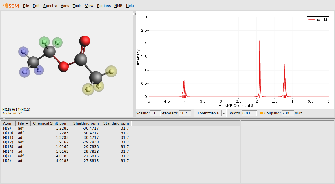 ../_images/nmr-spin-spin-results-regions-assigned.png