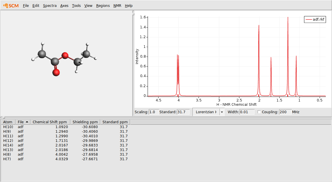 ../_images/nmr-spin-spin-results-spectrum-1.png