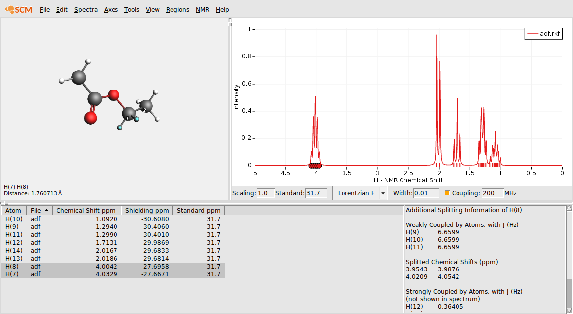../_images/nmr-spin-spin-results-spectrum-3.png