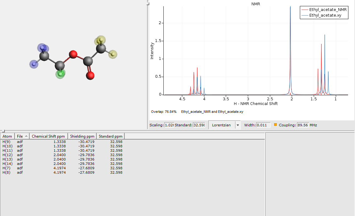 ../_images/nmr-spin-spin-overlap.png
