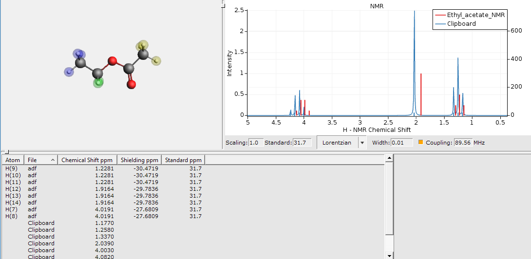 ../_images/nmr-spin-spin-results-comparison-with-sticks.png