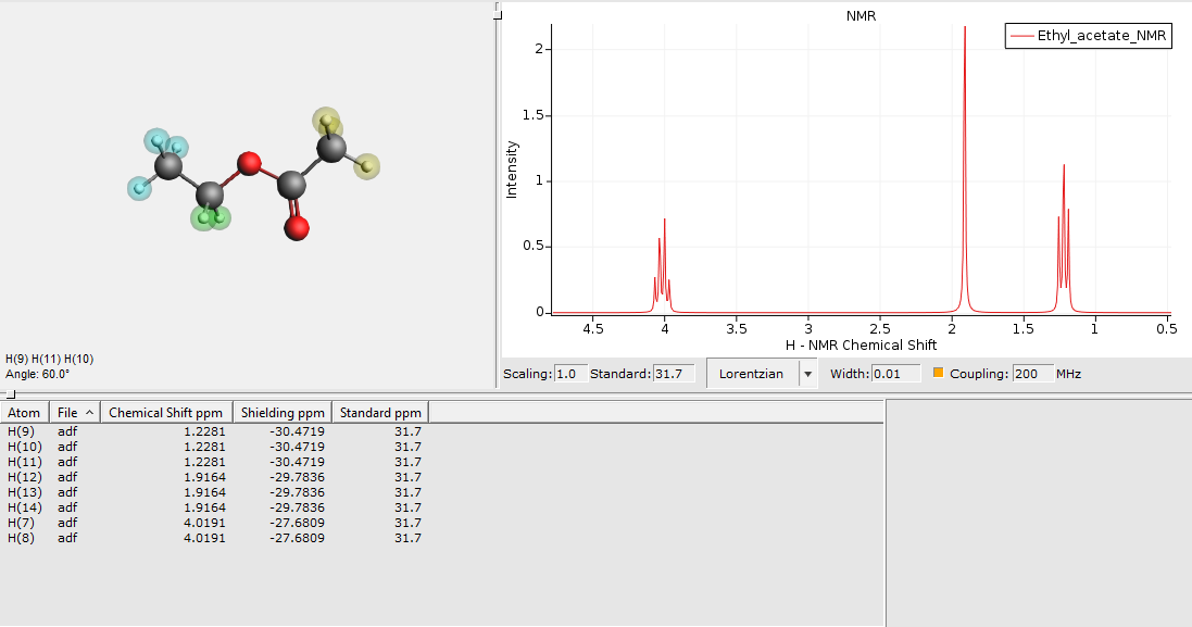 ../_images/nmr-spin-spin-results-regions-assigned.png