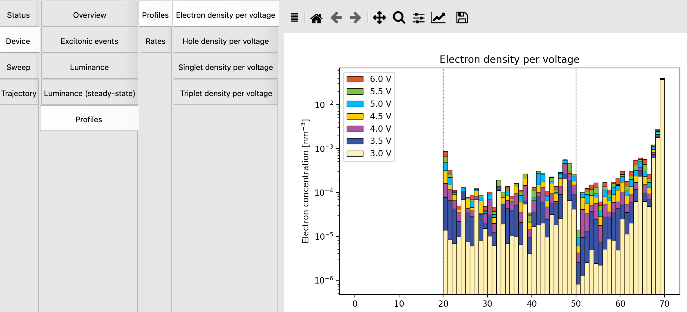 ../_images/electron_density_per_voltage_7cafd2fb.png