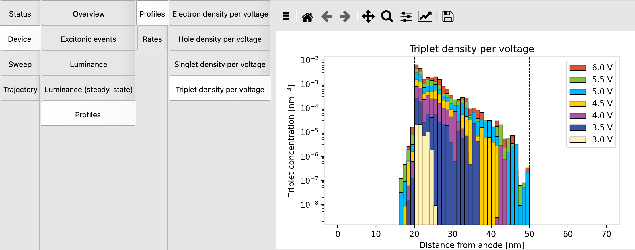 ../_images/triplet_density_per_voltage_50b31caf.png