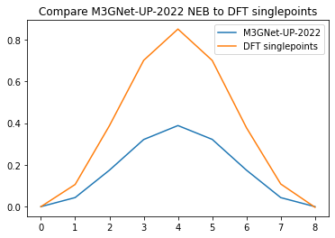 image generated from notebook