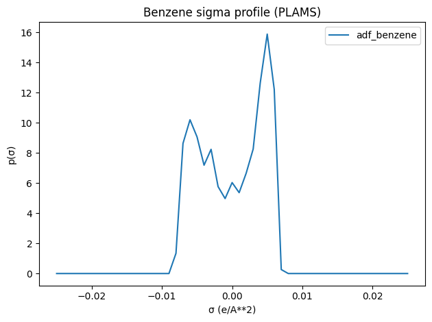 image generated from notebook