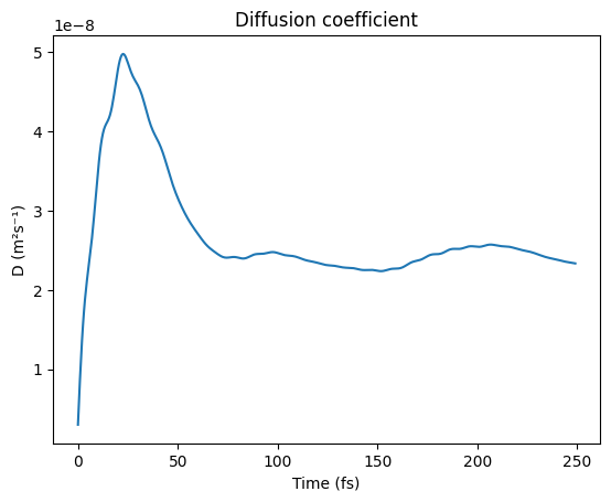 image generated from notebook