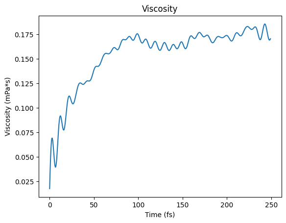 image generated from notebook