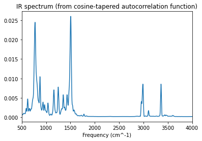 ../_images/gasphase_ir_spectrum_from_md_23_0_2e48a319.png