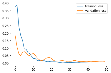 image generated from notebook