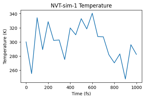 image generated from notebook